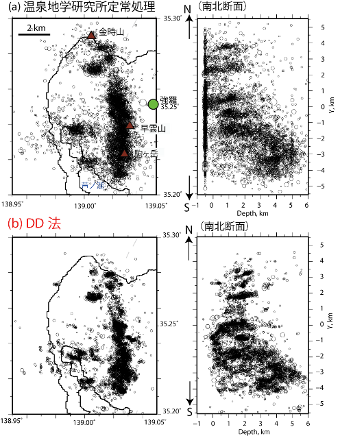 震源分布図