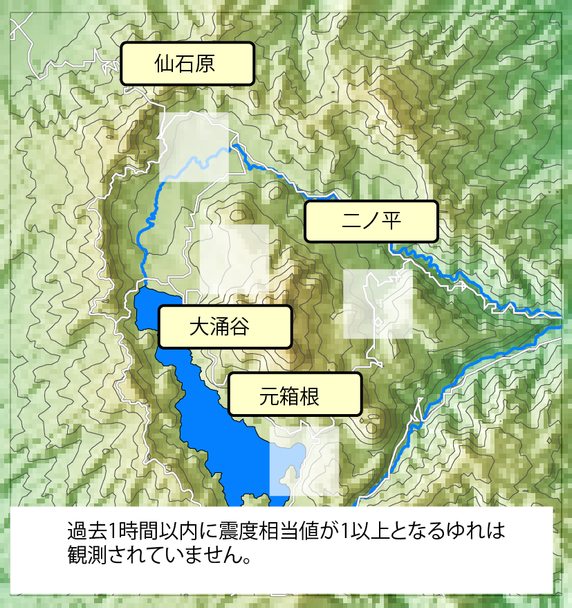 最新30日の地面のゆれに関するデータ分布図