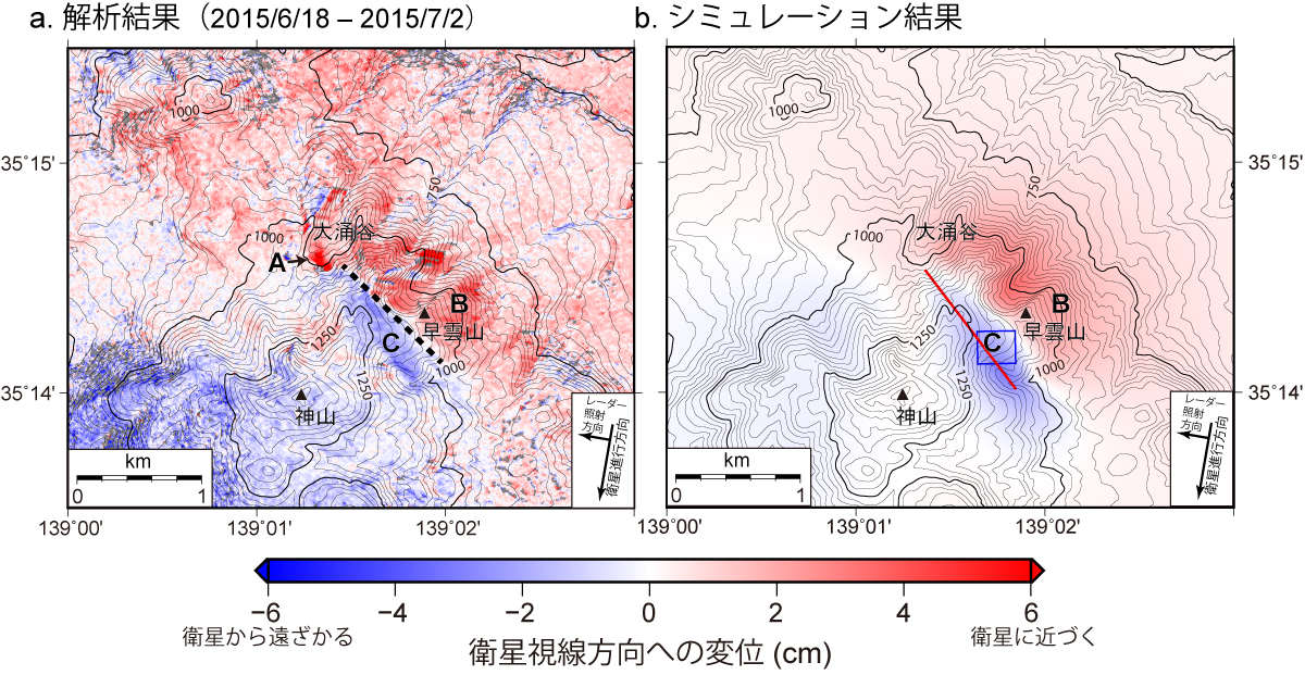 図1　干渉SAR解析結果