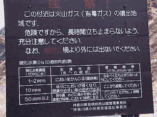 大涌谷の火山ガスの看板