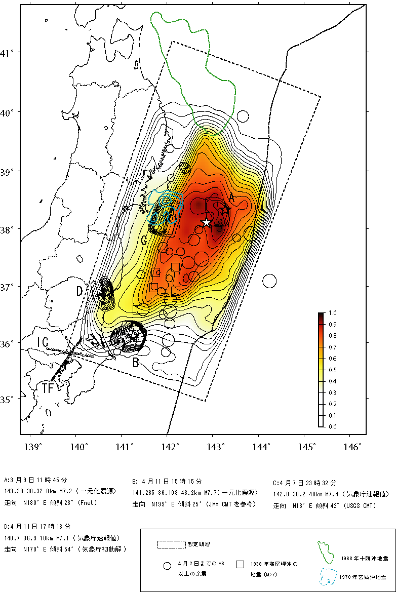 強い地震波を放出した領域の推定