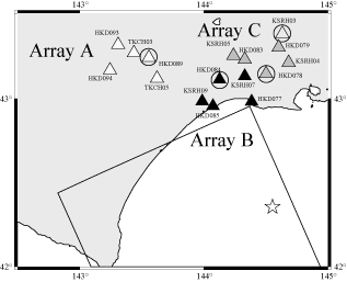 図3：観測点分布図。防災科研の強震ネット（K-NET)観測点を３つのアレイ（白、グレー、黒の三角）とみなした。