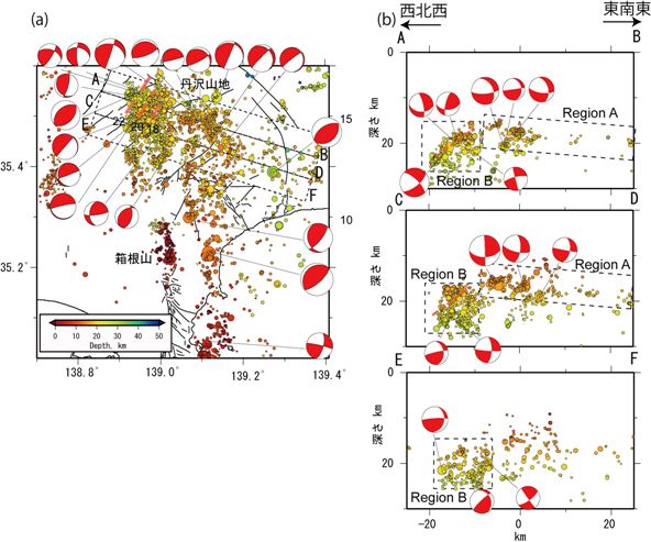 本研究で再決定された丹沢山地およびその周辺域の震源分布