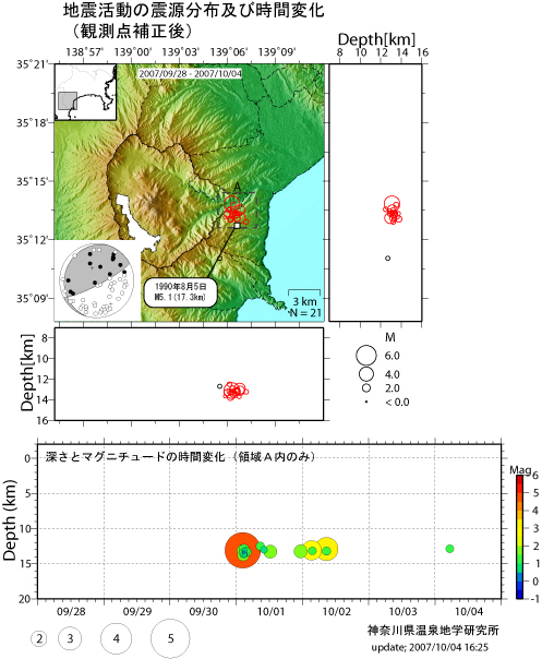 震源分布図