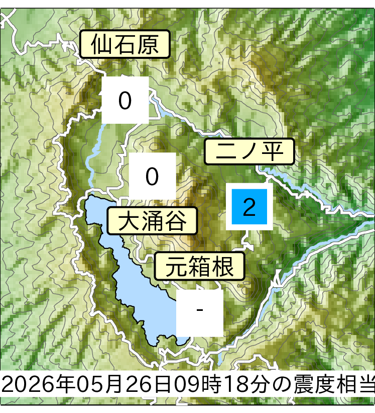 最新30日の地面のゆれに関するデータ分布図