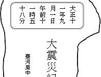 大震災紀念碑に刻まれた文字